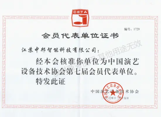 Qualifications Certificates