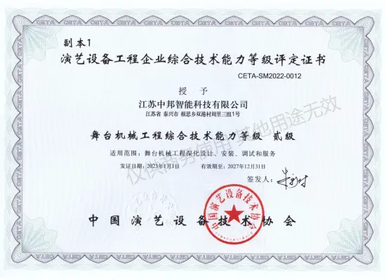 Qualifications Certificates