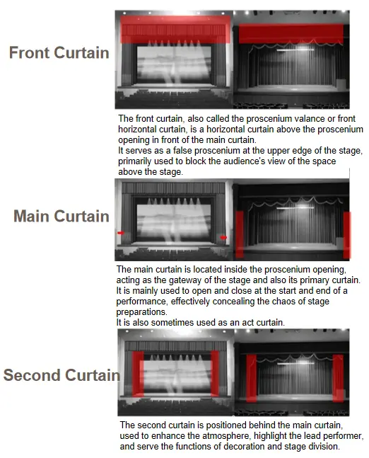 stage curtain-2 stage curtain-2