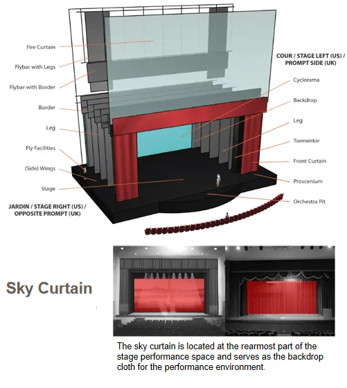 stage curtain-1 stage curtain-1