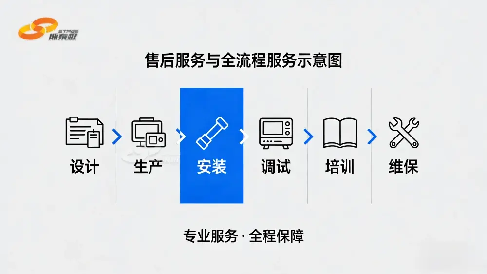 stage machinery stage machinery