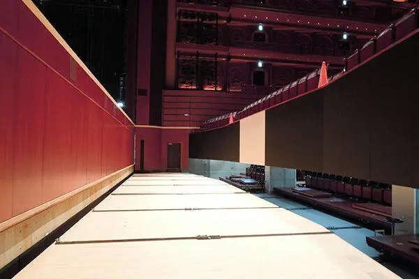 stage-lifting-platform-hydraulic-system