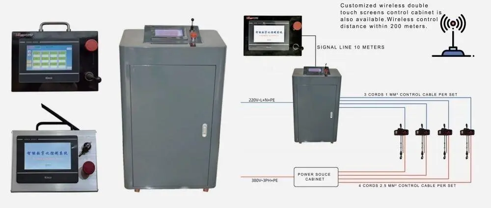 modern-stage-machinery-automation-system