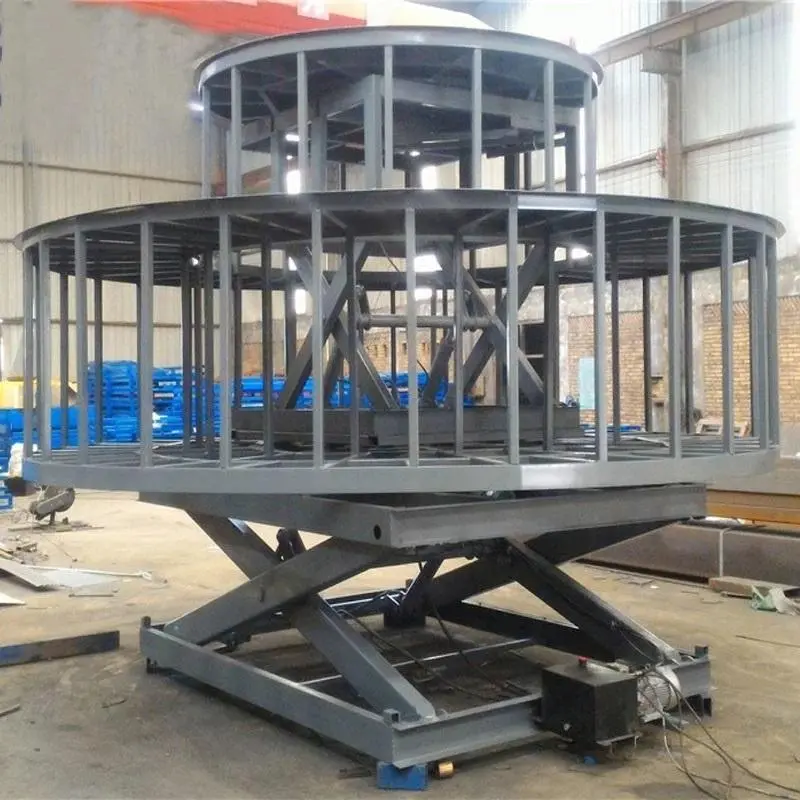 Rotating Stage Rotating Stage