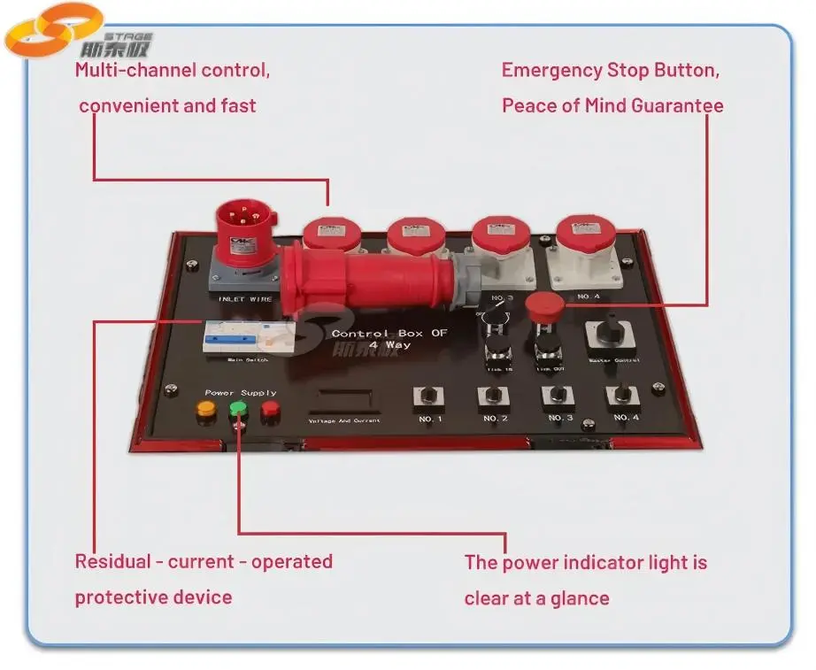 Stage lift control panel with safety features Stage lift control panel with safety features