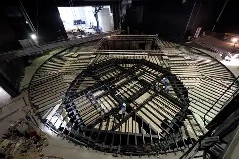 Main Structural Materials for Rotating Stage: Carbon Steel, Stainless Steel & Aluminum Alloy Main Structural Materials for Rotating Stage: Carbon Steel, Stainless Steel & Aluminum Alloy