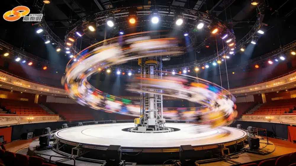 What is a Rotating Stage?