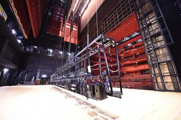 Best Lifting Stage Platforms for Concerts And Events